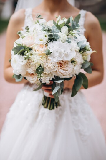 Maximizing Your Wedding Planning with Technology!